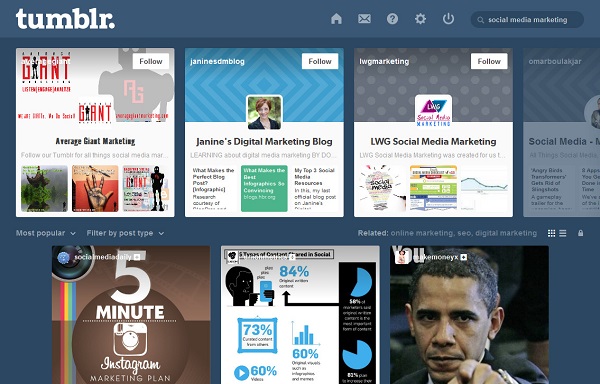List of Tumblr blogs