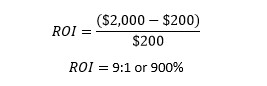 roi equation